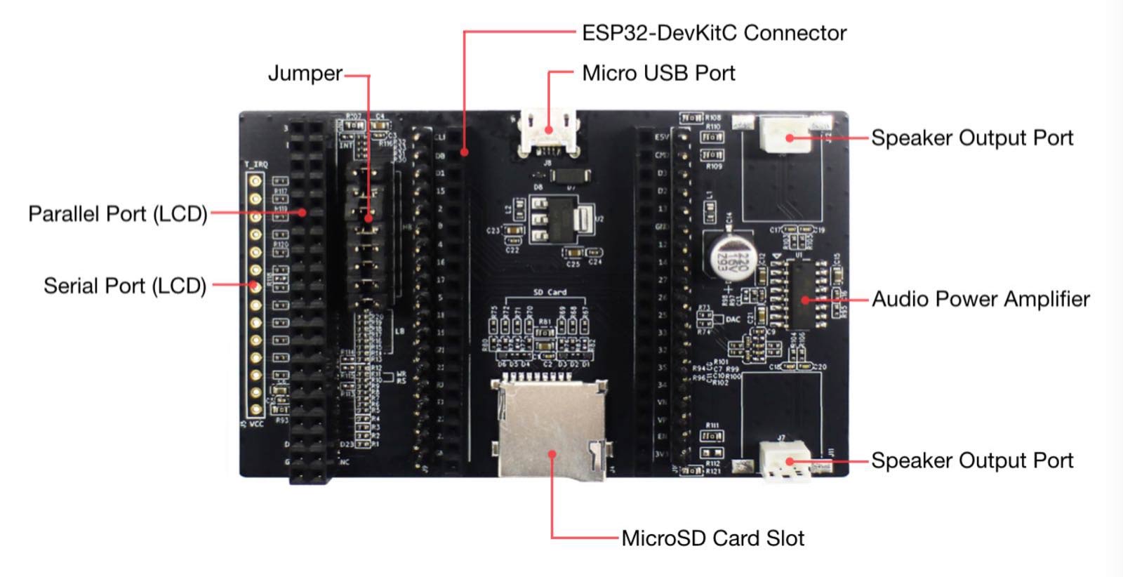 esp32_lcdkit-konnektör.jpg (165 KB)